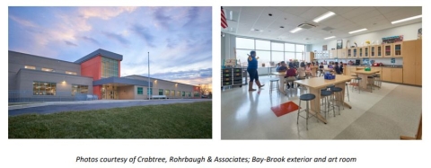 Left Image: An architectural rendering of the new Bay-Brook Elementary/Middle School building's exterior, showing a modern two-story structure with large windows, a red brick facade, and a prominent main entrance. Right Image: Interior of the updated classroom, featuring groups of high tables with students seated on stools at each table. Shelves line the right wall of the room, and windows line the left wall.  A teacher on the left is presenting to the class.