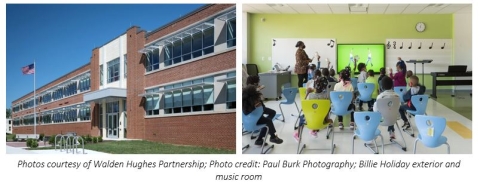 Left Image: Modern school building exterior with large windows and an American flag flying by the entrance. Right Image: Brightly lit classroom with students seated in a group in front of a screen while the teacher to the left presents to the class.