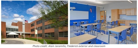 Left Image:  Architectural rendering of the Frederick Elementary School's main entrance, featuring modern glass and brick construction, a prominent canopy, and accessible ramp leading to the double doors. Right Image: Updated classroom, featuring columns of desks in rows of two, with blue chairs at each desk, and a large projector screen at the front of the class. 