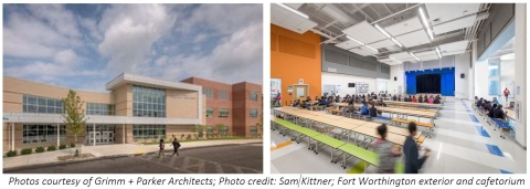 Left Image: A modern, multi-story school building exterior, featuring large windows and an entrance canopy, with a sign that reads "Fort Worthington Elementary/Middle School". Right Image:  interior of a contemporary cafeteria, showing columns of connected tables with students seated at each, high ceilings, and a small stage with blue curtains at the back of the room.