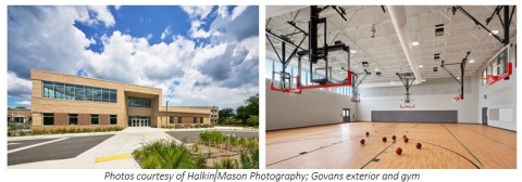 Left Image: Exterior view of the modernized Govans Elementary School building, showing a multi-story structure with a bright, welcoming facade featuring large windows and modern architectural details. Right Image: Interior view of a brightly lit, modern gymnasium at Govans Elementary School, featuring a large hardwood floor with basketballs scattered across it, and 6 basketball hoops hanging from the ceiling.
