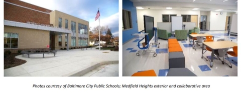 Left Image: Exterior of Medfield Heights Elementary School's main entrance with signage of the school’s name, and a courtyard with an American flag flying. Right Image: Classroom with tile floor, desks, chairs, classroom equipment, and a mobile screen.