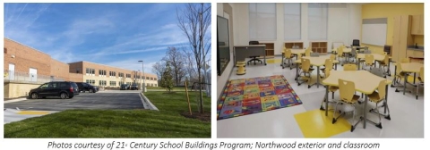 Left image: Exterior of Northwoods Elementary building with a parking lot attached. Right Image: Example of the newly renovated classrooms with table and chairs along with a TV screen.