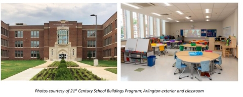 Left Image: Arlington Elementary School building main entrance, featuring large windows, and a paved courtyard with planters dividing the walkways. Right Image: Close-up photo of a school classroom, featuring a variety of classroom equipment, tables, small blue chairs, and a screen projector. 