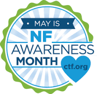 Badge design with text: "May is NF Awareness Month" in stylized fonts. A heart with "ctf.org" is on the lower right. The background has a sunburst pattern.